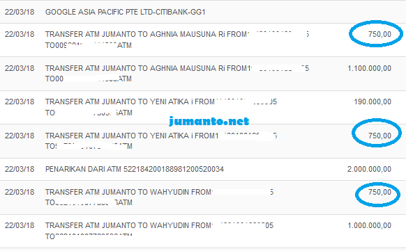  Biaya  Transfer BRI  ke BRI  2020 Via ATM Internet  Banking  