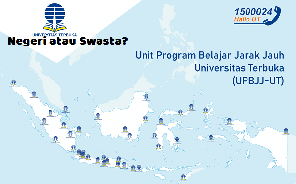 Universitas Terbuka Apakah Negeri Atau Swasta