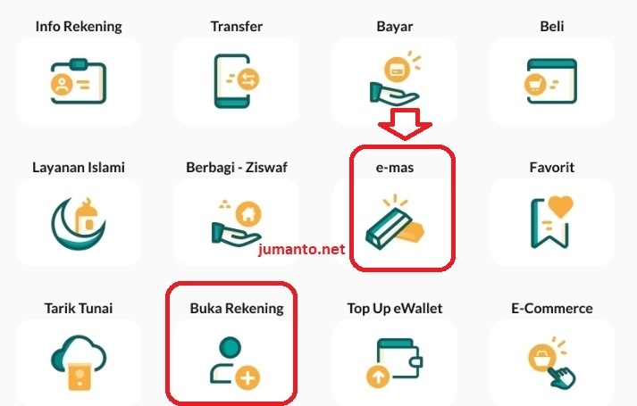 Tabungan Emas BSI: Review, Biaya, Simulasi, Syarat, Cara Nabung